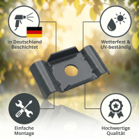 Komplettset Doppelstabmattenzaun Befestigung Butterfly | V2A