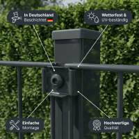 Set Schraube + Halteklammer Butterfly | Doppelstabmattenzaun